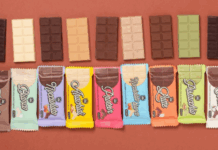 Choco Zero intercetta il trend dei prodotti senza zuccheri con il suo cioccolato