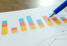 Foodtech, l’Osservatorio TheFoodCons: investimenti a 256 milioni con crescita del 123%