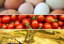 I dati Aretè sui mercati delle principali commodity food